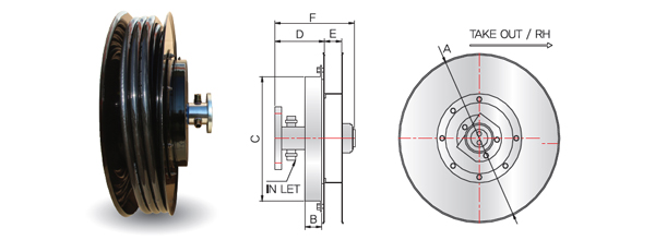 Reel for Crane | Self Retracting Hydraulic Hosereel